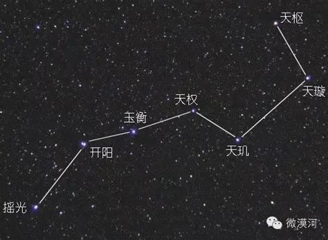 北斗七星含義|北斗七星的神奇傳說